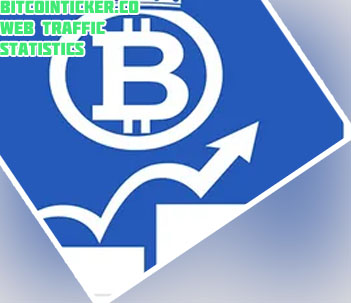 Bitcointicker