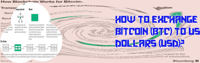 Btc to use