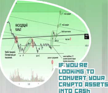 Convert bitcoin to usd
