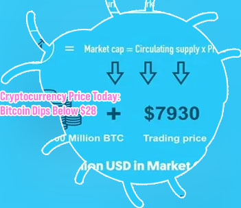 Crypto coin cap