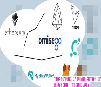 How can i buy ethereum max