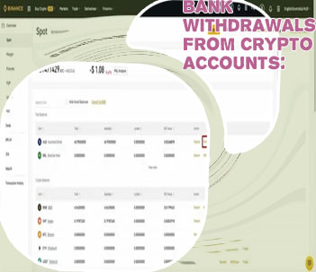 How to withdraw money from crypto to bank account