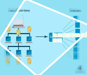 Internet deals to bitcoin mining operation