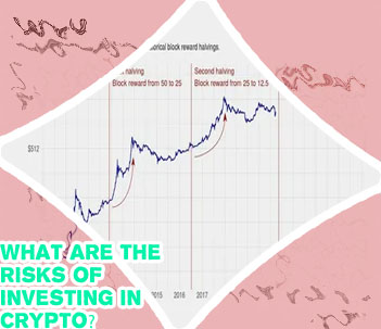 Price of bitcoin in usd