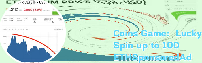 Price of eth