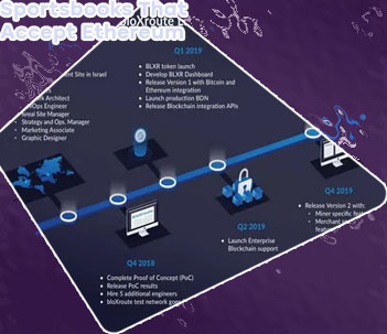 Sites that accept ethereum