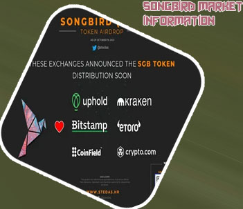 Where can i buy songbird crypto